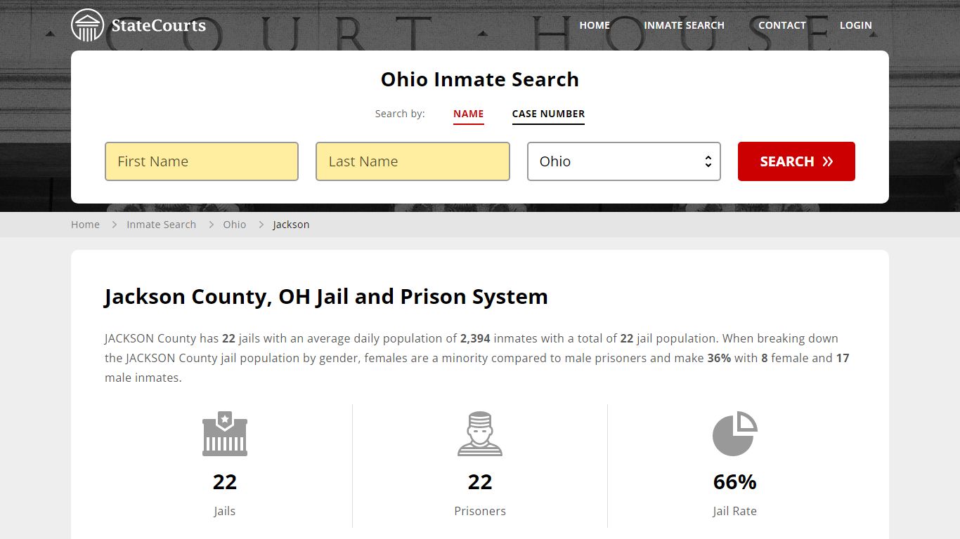 Jackson County, OH Inmate Search - StateCourts